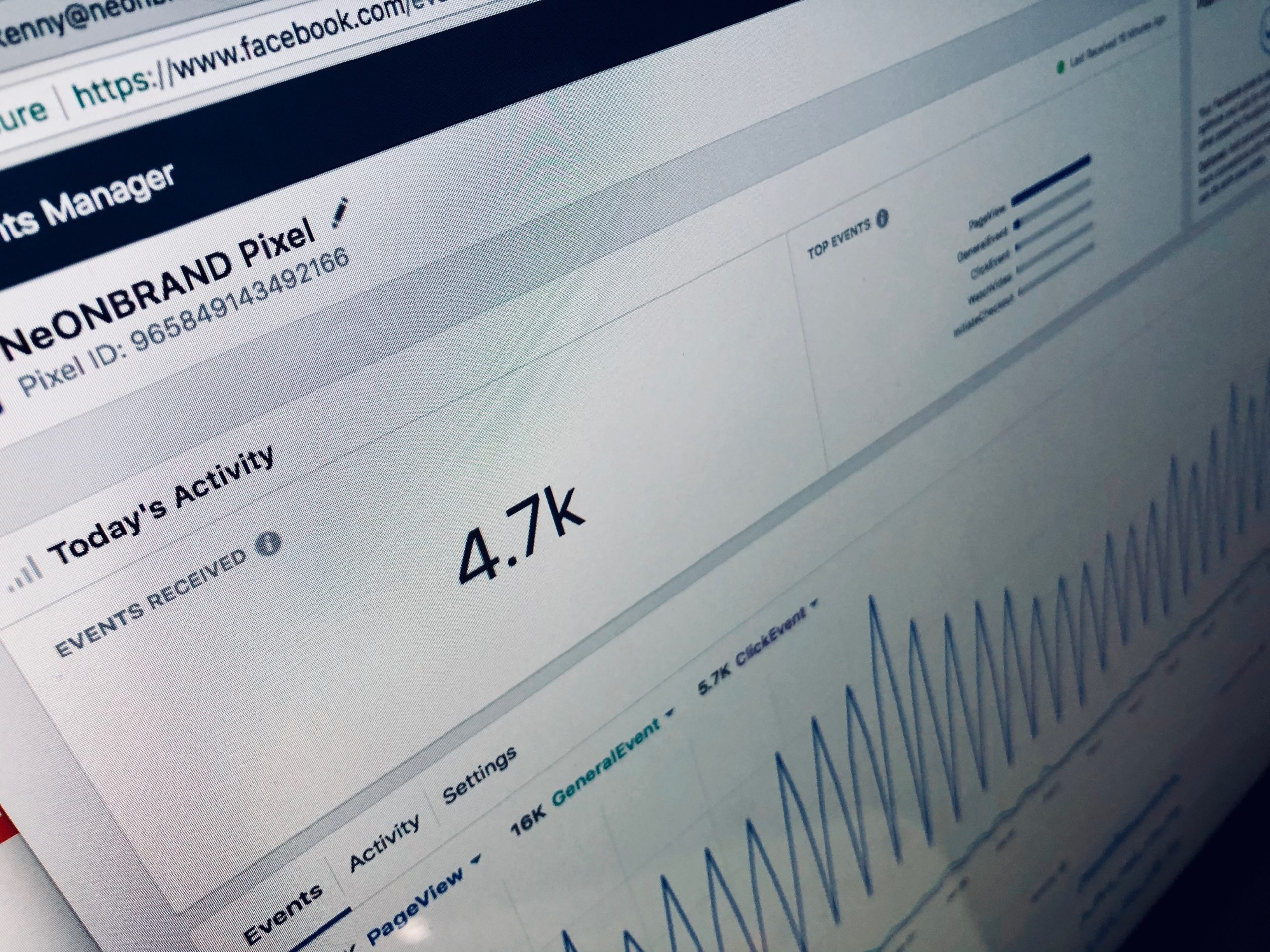 8 Ways To Use Facebook Ads for Real Estate Investors